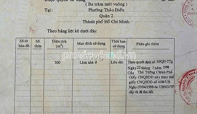 Bán Đất Nguyễn Văn Hưởng Thảo Điền – 300 M², Gần Trường Quốc Tế