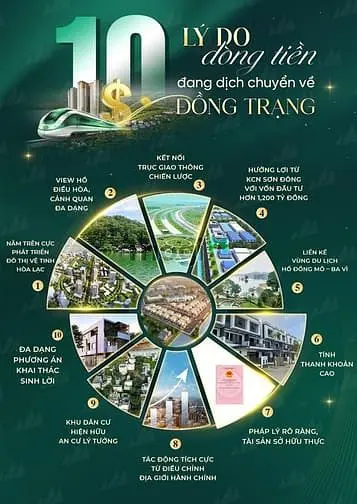 Cần Bán Mảnh Đất 100M2, Giá 3,31 Tỷ Tại Đồng Trạng Cổ Đông, Sơn Tây,