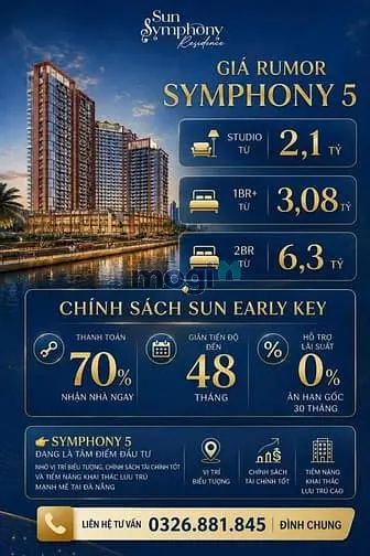 Cần Bán Căn Hộ Trung Tâm Đà Nẵng – Gía Từ 1,9 Tỷ