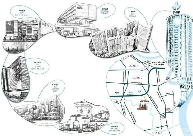 🌷 Bán Căn Hộ Tulip Tower Quận 7 🌷 🏡 Diện Tích: 74M² (2Pn 🛏️ | 2Wc