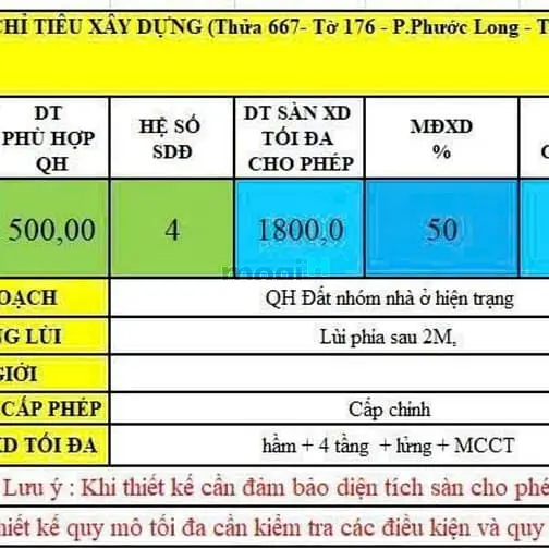 Bán Lô Đất Hẻm Xe Tải Đường Số 14 P.phước Bình Quận 9